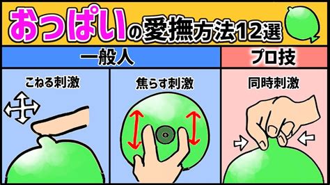 乳首 イク 方法|乳首イキできない時の攻め方・開発方法とコツ！感じ方・絶頂の .